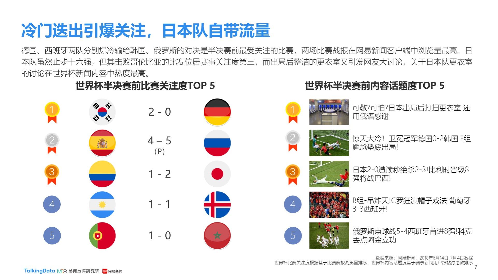 们深知
